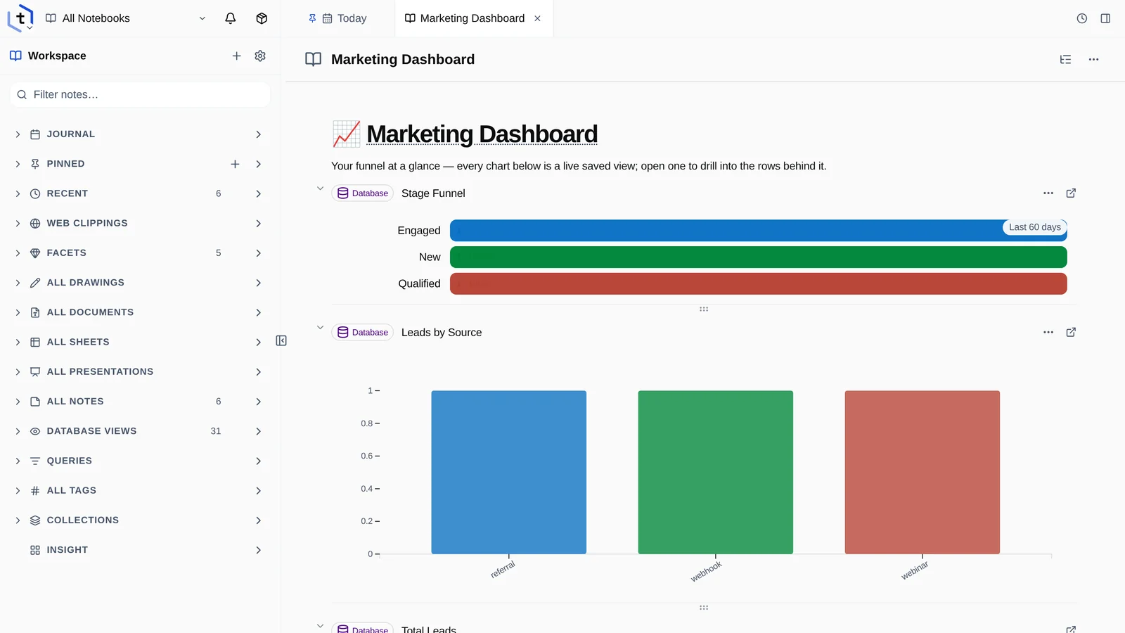 The CRM Marketing Dashboard — a stage funnel with live conversion percentages and a leads-by-source bar chart.