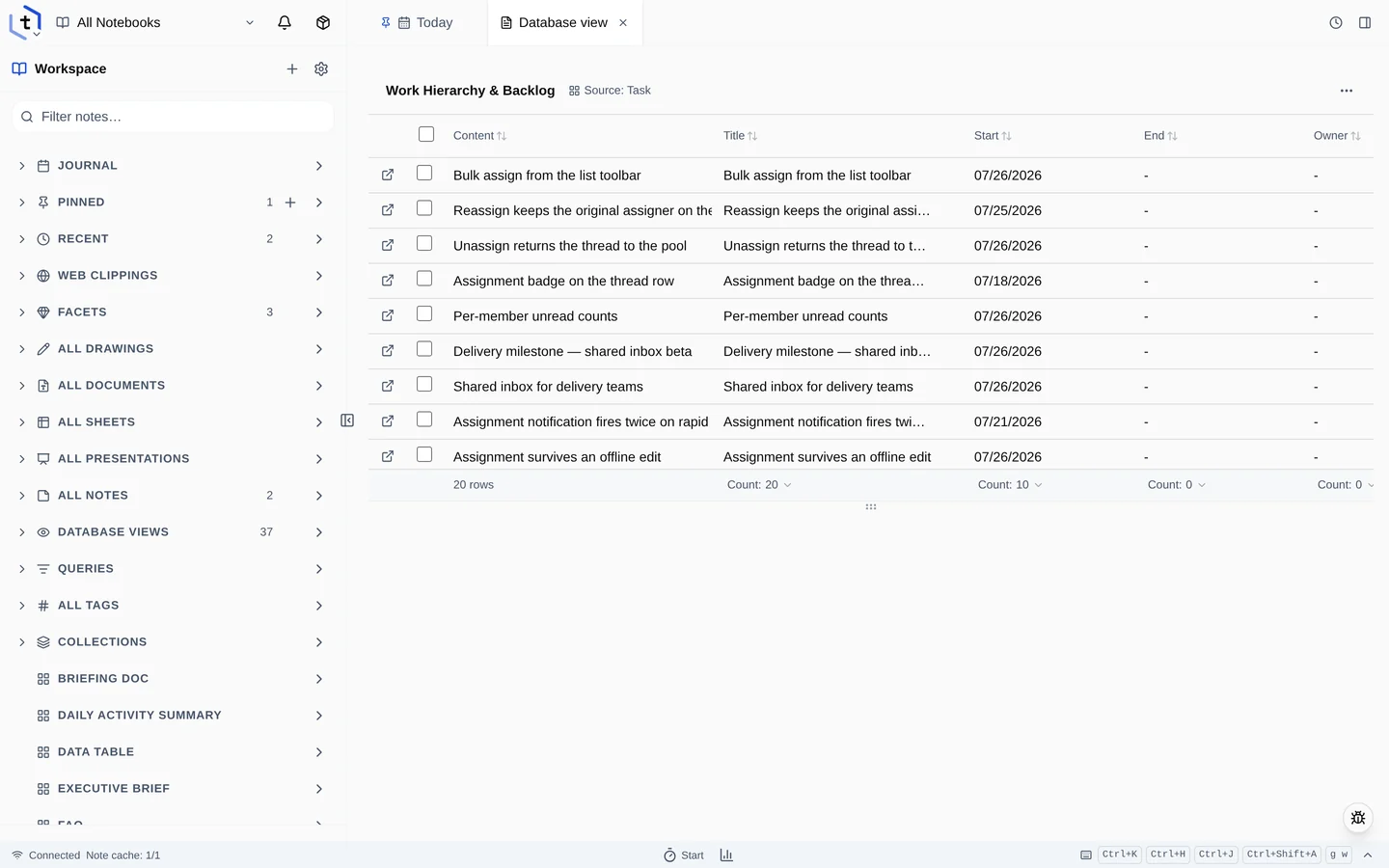 The Work Hierarchy & Backlog table showing epics, features, stories, tasks and bugs with their status and priority.